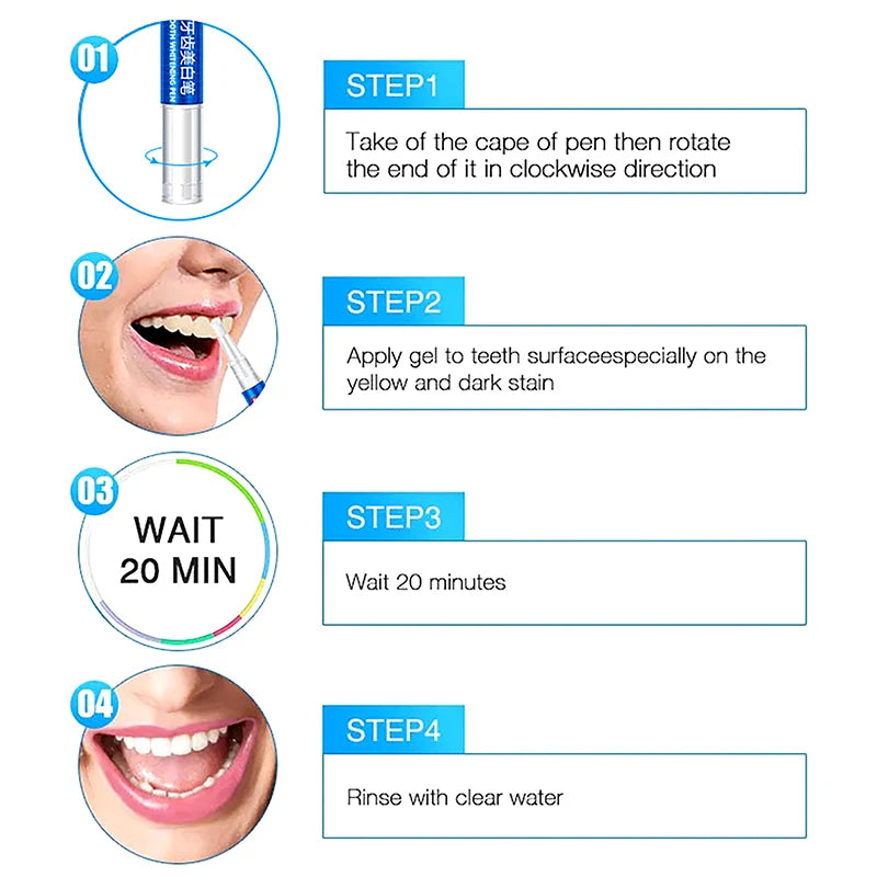 Zelixo Teeth Whitening Gel Pen — 3ml Stain Remover Brightening Tool