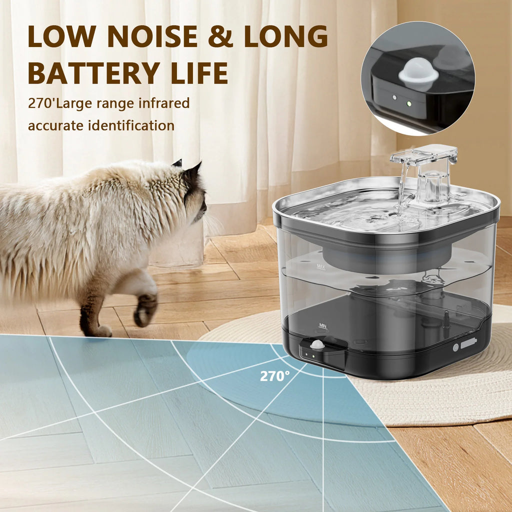 Zelixo Cat Water Fountain — Auto Filter Transparent Recirculating Dispenser