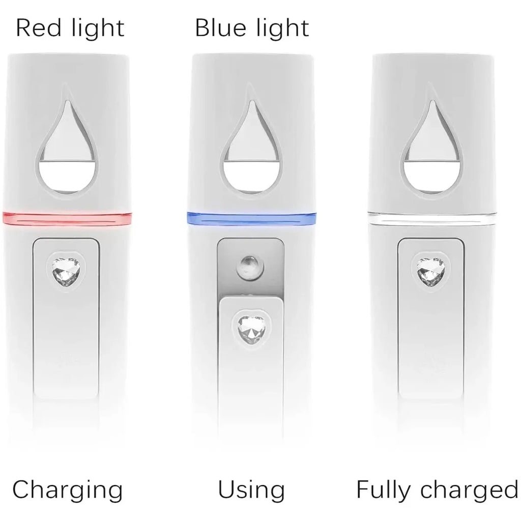Zelixo 20ml Mini Face Steamer — Nano Mist Anti-Aging Portable Skin Care