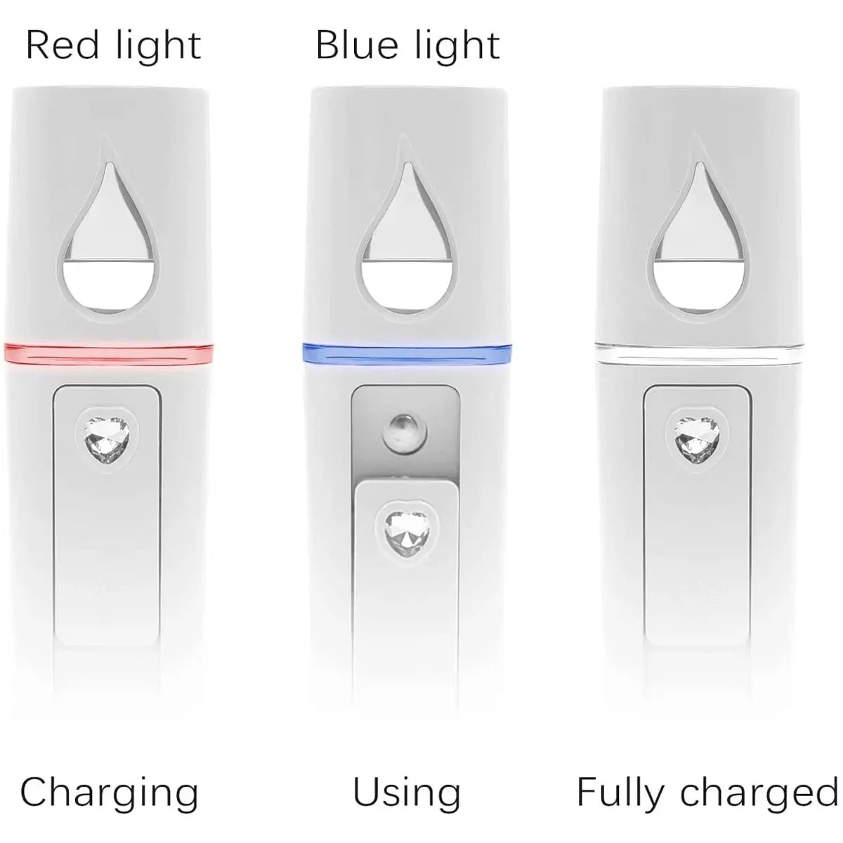 Zelixo 20ml Mini Face Steamer — Nano Mist Anti-Aging Portable Skin Care