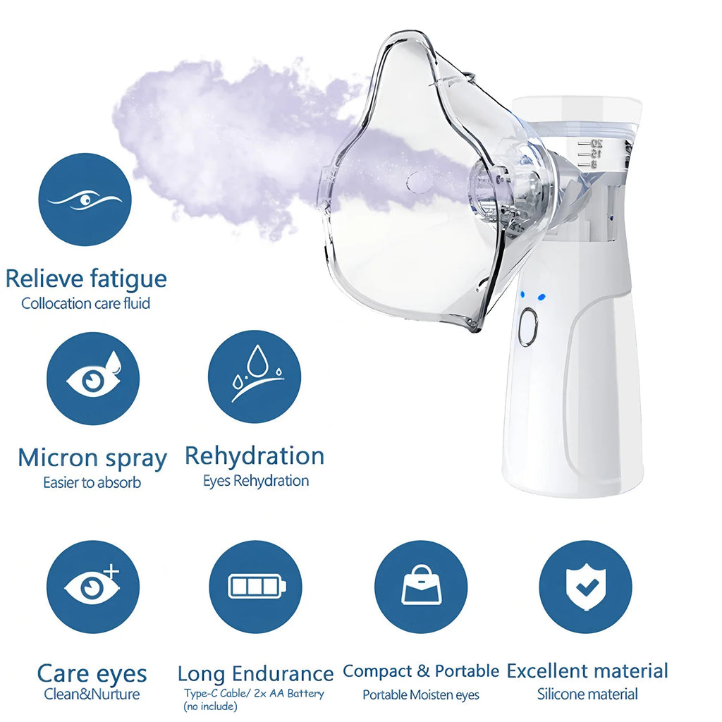 Zelixo Mini Facial Steamer — Nano Mist Sprayer USB Hydrating Skin Care