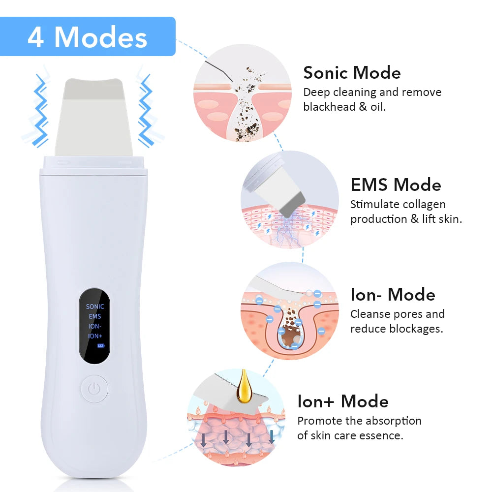 Zelixo Ultrasonic Skin Scrubber Spatula — 4-Mode Ion Deep Facial Lifting Cleaner