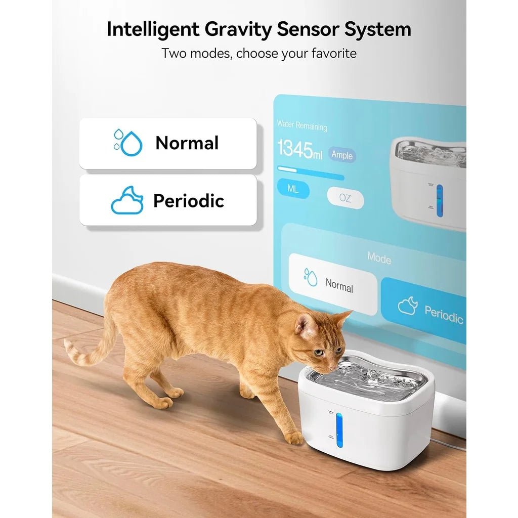 Zelixo Smart Cat Water Fountain App-Connected — 2.5L Stainless Steel Tray & Weight Sensor