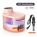 Zelixo Cat Water Fountain — Auto Filter Transparent Recirculating Dispenser