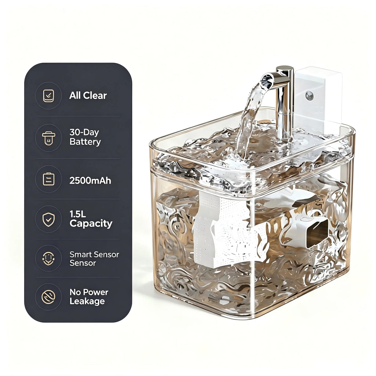 Zelixo Cat Water Fountain — Auto Filter Transparent Recirculating Dispenser