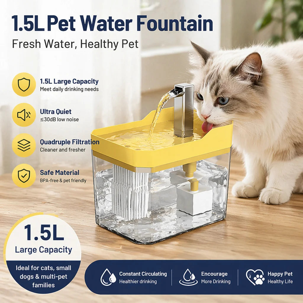 Zelixo Cat Water Fountain — Auto Filter Transparent Recirculating Dispenser
