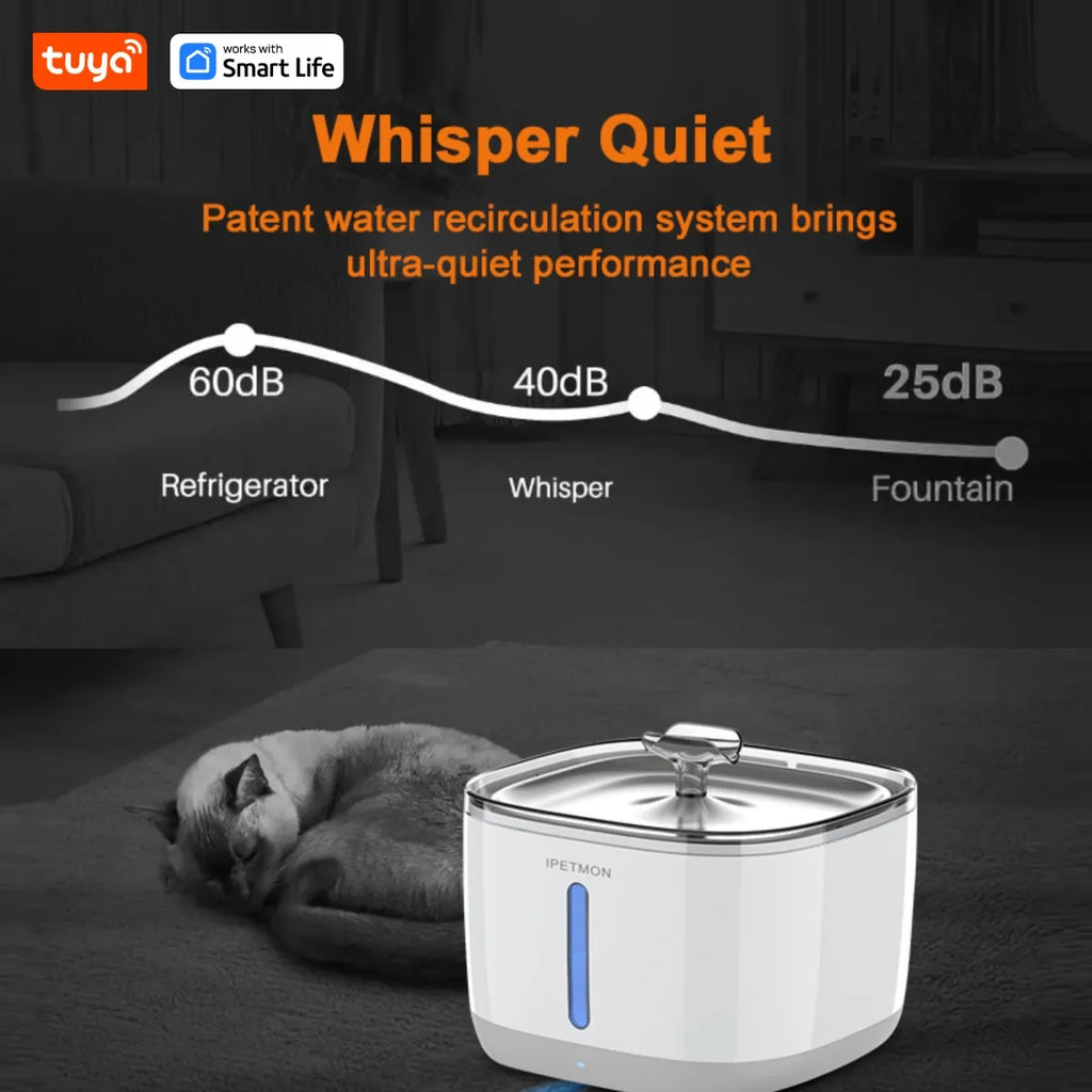 Zelixo Tuya Smart Cat Water Fountain — 2.5L WiFi App Control Stainless Steel Bowl