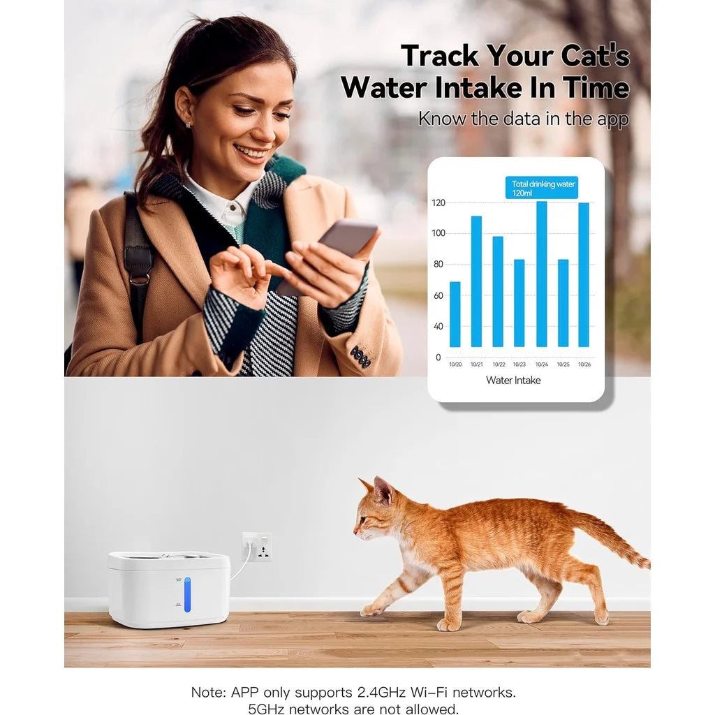 Zelixo Smart Cat Water Fountain App-Connected — 2.5L Stainless Steel Tray & Weight Sensor