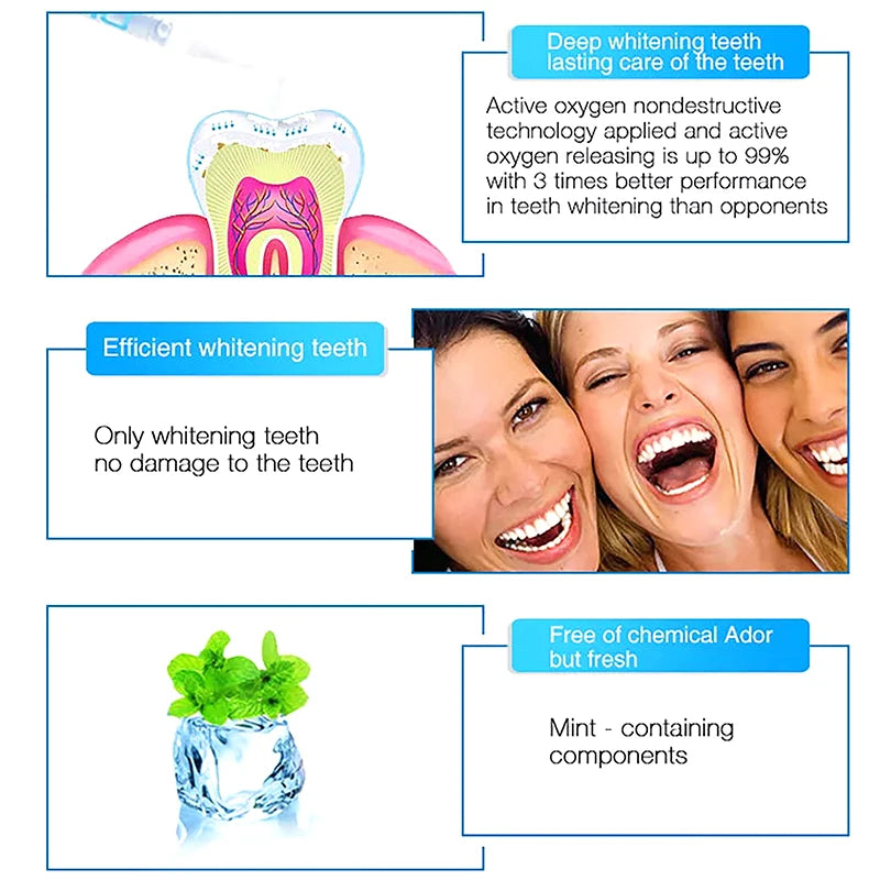 Zelixo Teeth Whitening Gel Pen — 3ml Stain Remover Brightening Tool