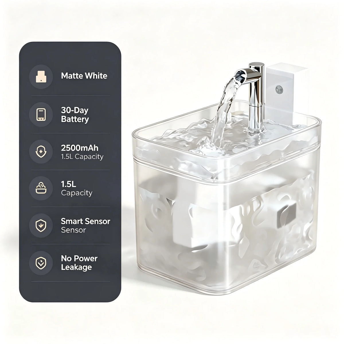 Zelixo Cat Water Fountain — Auto Filter Transparent Recirculating Dispenser