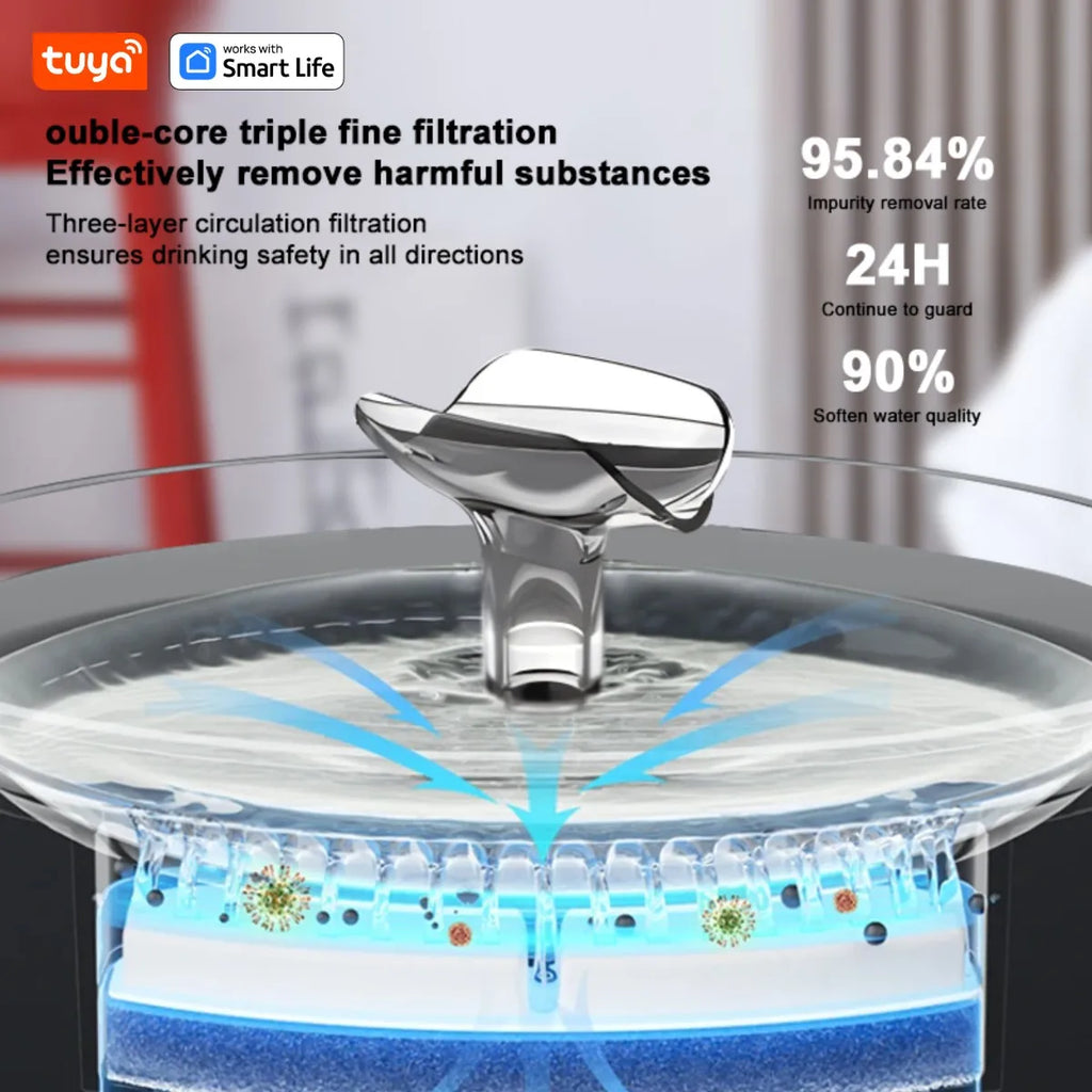 Zelixo Tuya Smart Cat Water Fountain — 2.5L WiFi App Control Stainless Steel Bowl