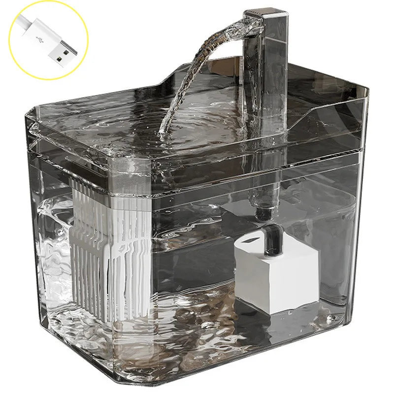 Zelixo Cat Water Fountain — Auto Filter Transparent Recirculating Dispenser