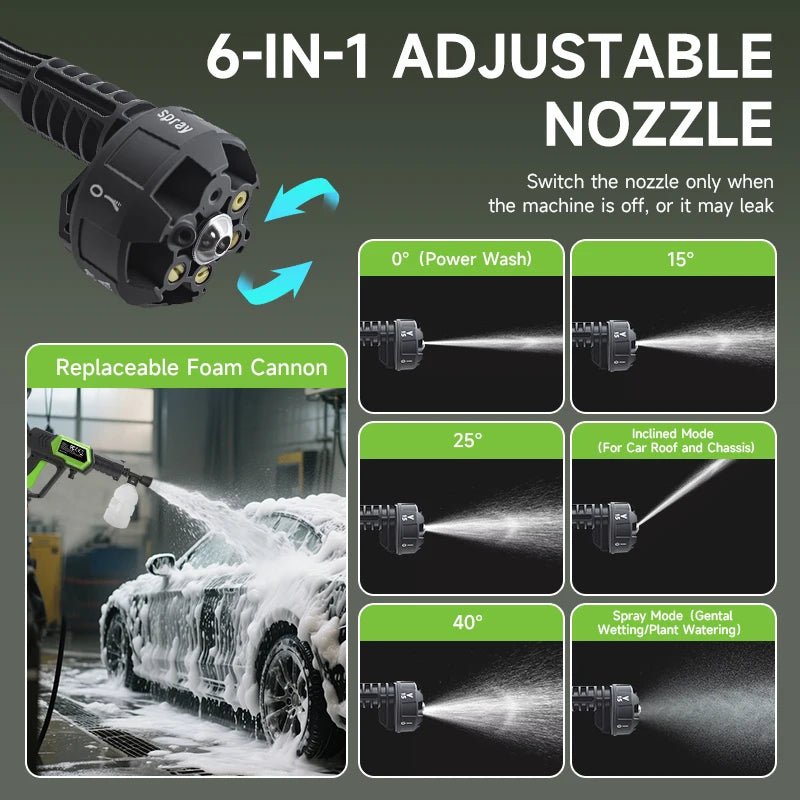 Hippcron Cordless Pressure Washer 1450PSI Portable Power Cleaning 6-in-1 Adjustable Nozzle All-in-One for Car Home Garden - Zelixo.shop