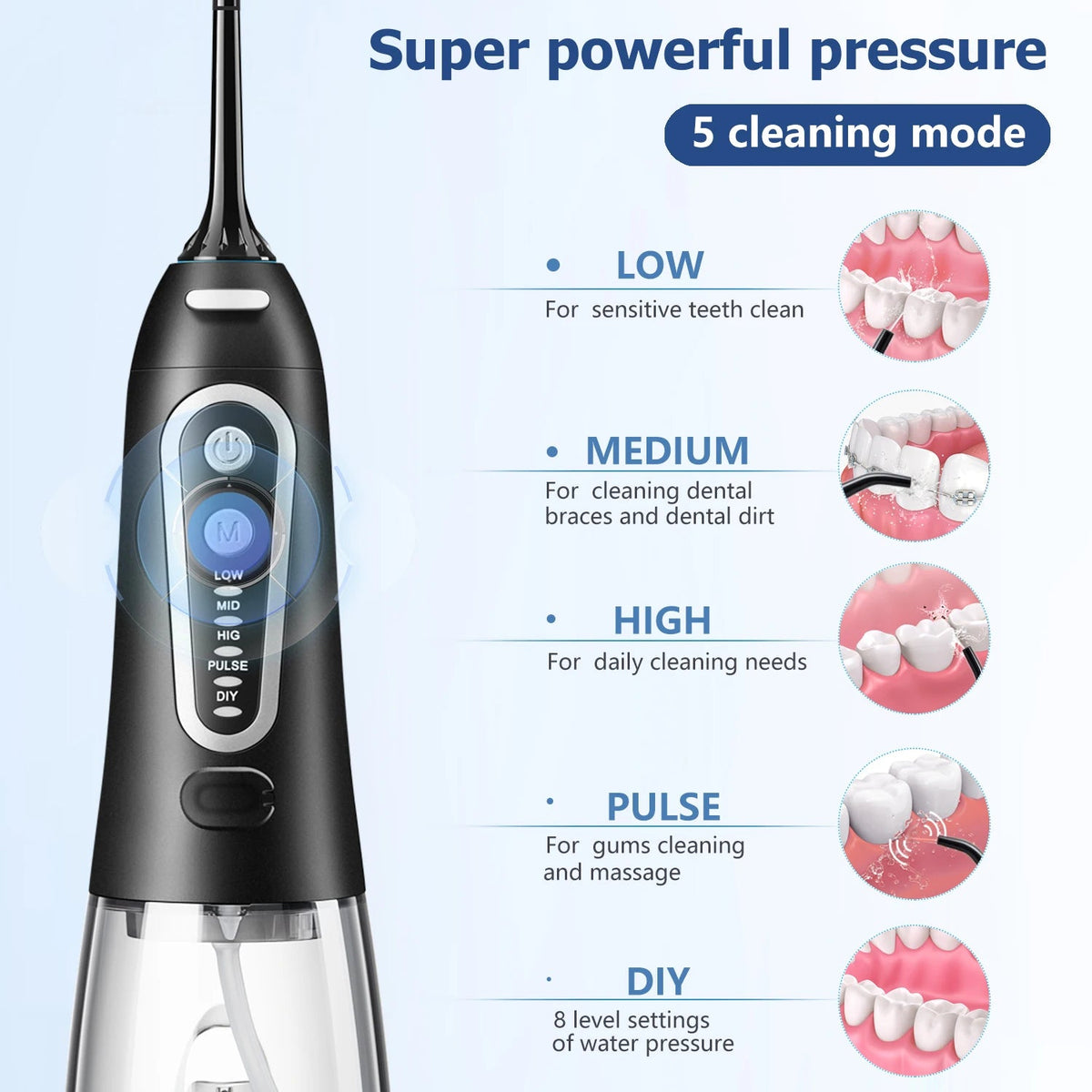 Oral Irrigator USB Rechargeable Water Flosser Portable Dental Water Jet 300ML Water Tank Waterproof Teeth Cleaner For Oral Care - Zelixo.shop