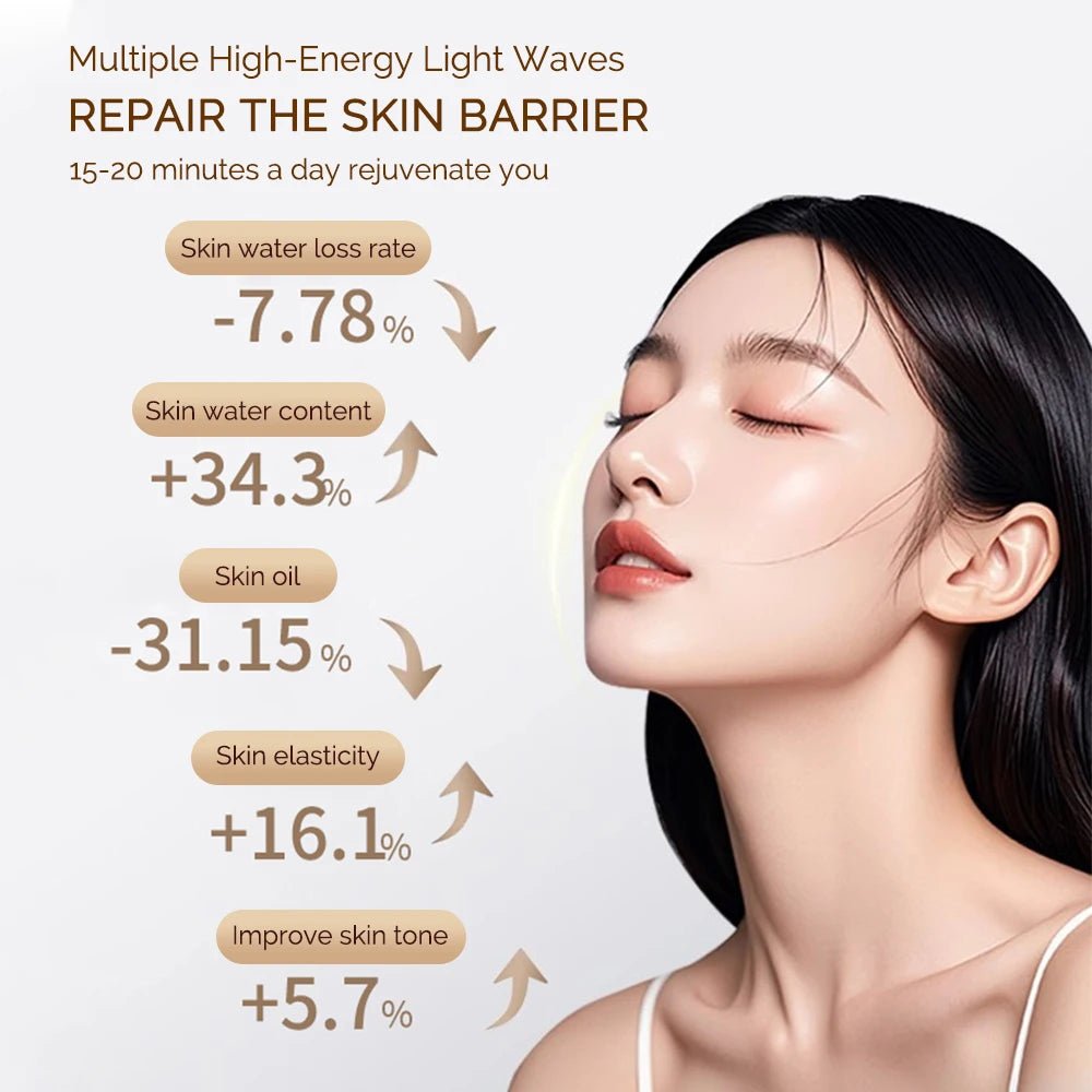 Rechargeable Facial LED Mask 7 Colors LED Photon Beauty Mask Skin Rejuvenation Home Face Lifting Whitening Skin Care Beauty Mask - Zelixo.shop